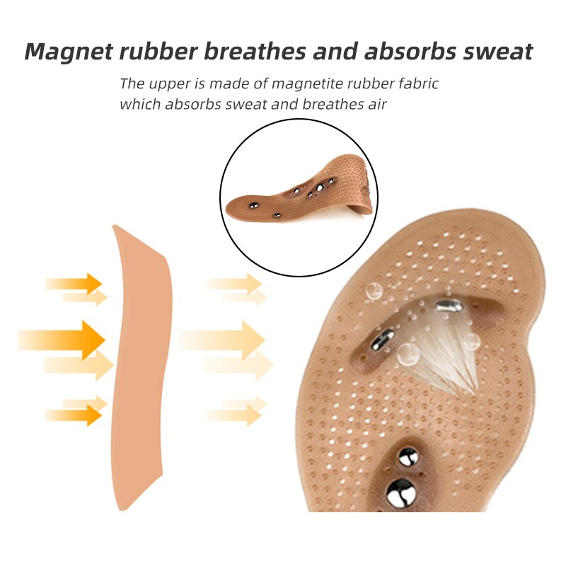 New Health Magnetic Therapy Massage Insoles for Men Women Weight Loss Promote Blood Circulation Foot Magnet Health Care Shoe Pad