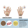 WorthWhile 1 Pair Compression Arthritis Gloves Wrist Support Cotton Joint Pain Relief Hand Brace Women Men Therapy Wristband